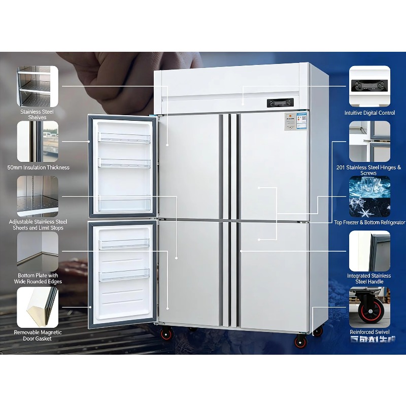 Ticari Paslanmaz Çelik Dik Tip - Commercial Kitchen Door incelemesi ve fiyatı